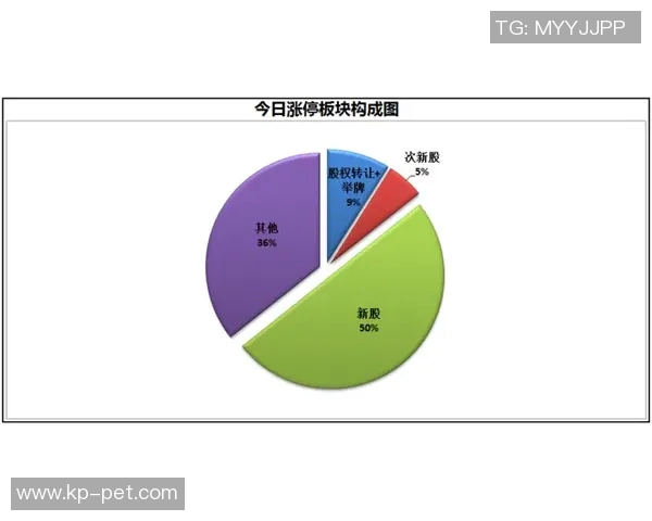 热门比赛汇总分析：看点全呈现